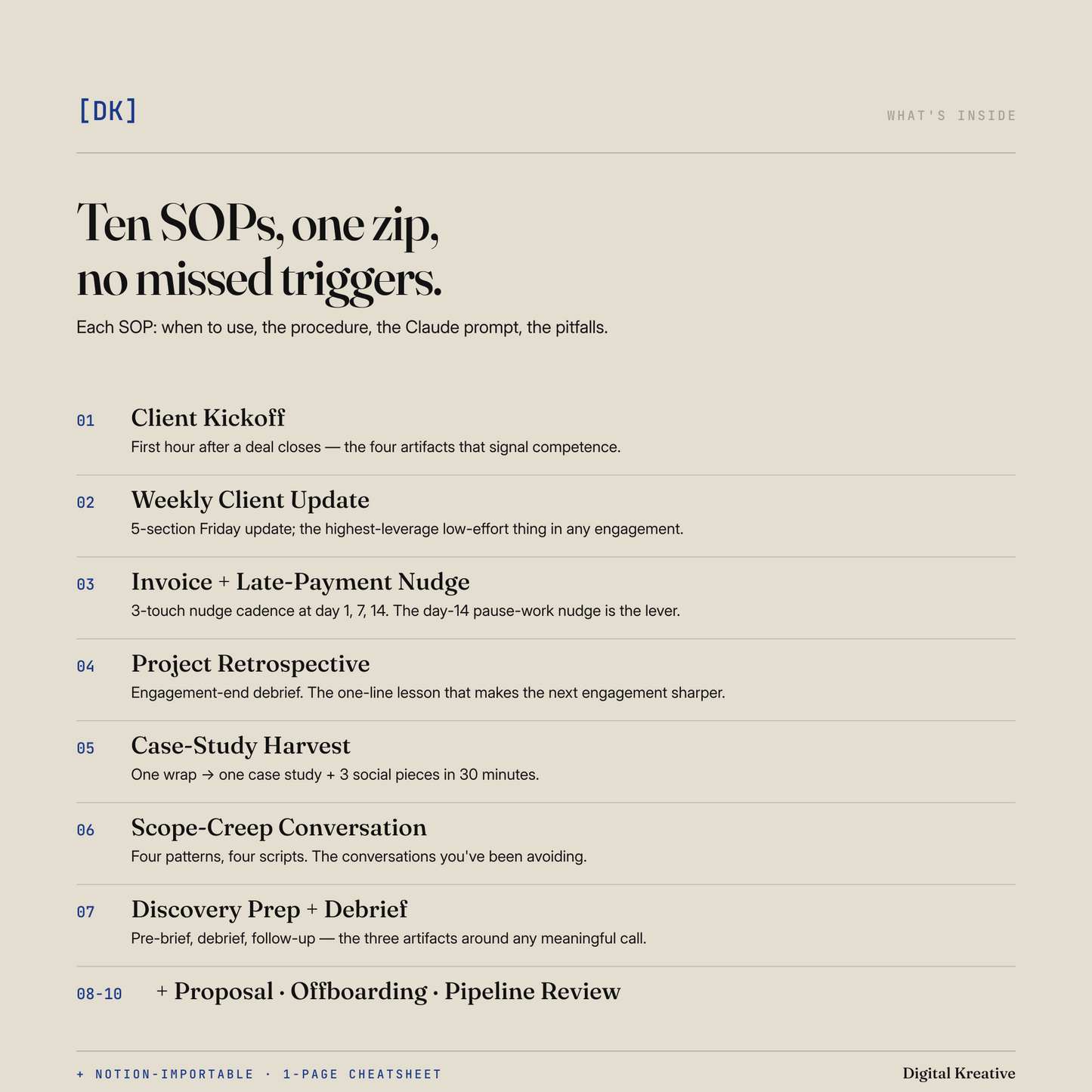What's inside: ten SOPs, one zip, no missed triggers