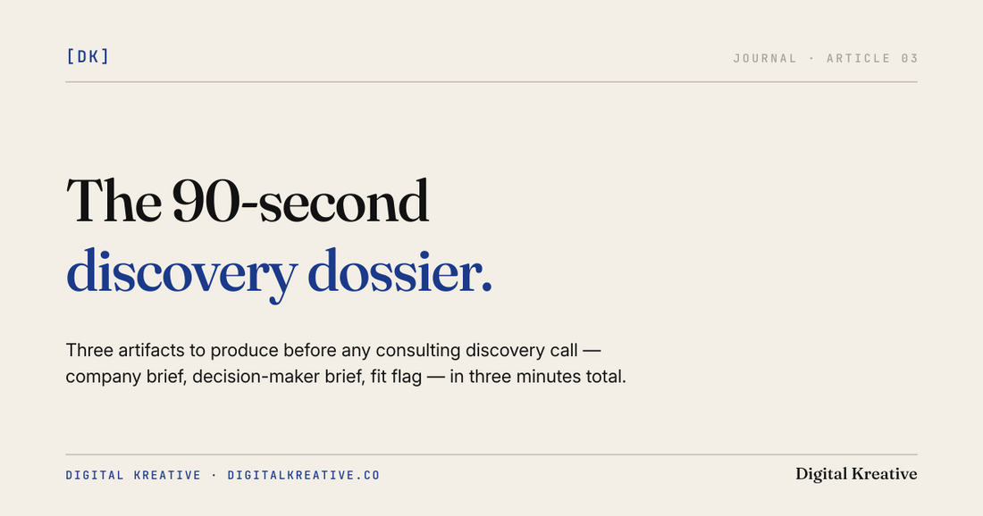 The 90-second discovery dossier (when you don't have an SDR)