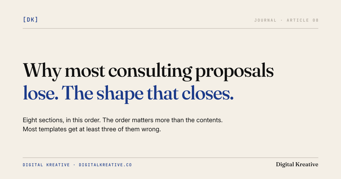 Why most consulting proposals lose — and the one shape that closes