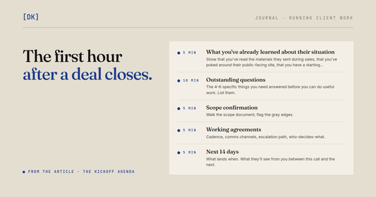 The article's thirty-minute kickoff agenda on a timeline: what you've learned, outstanding questions, scope, working agreements, the next 14 days.