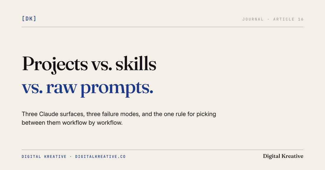Claude Projects vs. skills vs. raw prompts — when to use which