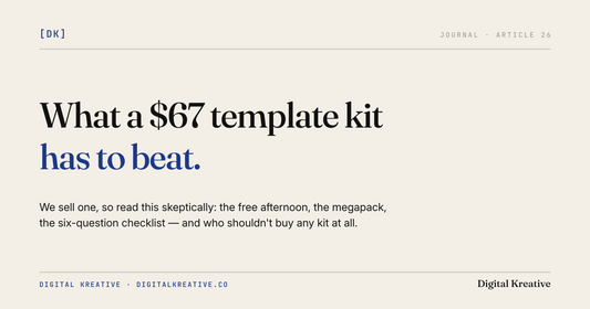 Are Claude template kits worth it? A vendor's honest math