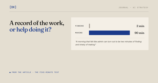Two bars from the article's five-minute test: two minutes spent finding things against ninety spent making them.