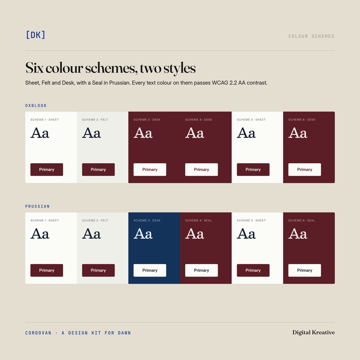 Cordovan's six colour schemes in each style, Oxblood and Prussian: Sheet, Felt, Desk and, in Prussian, Seal.