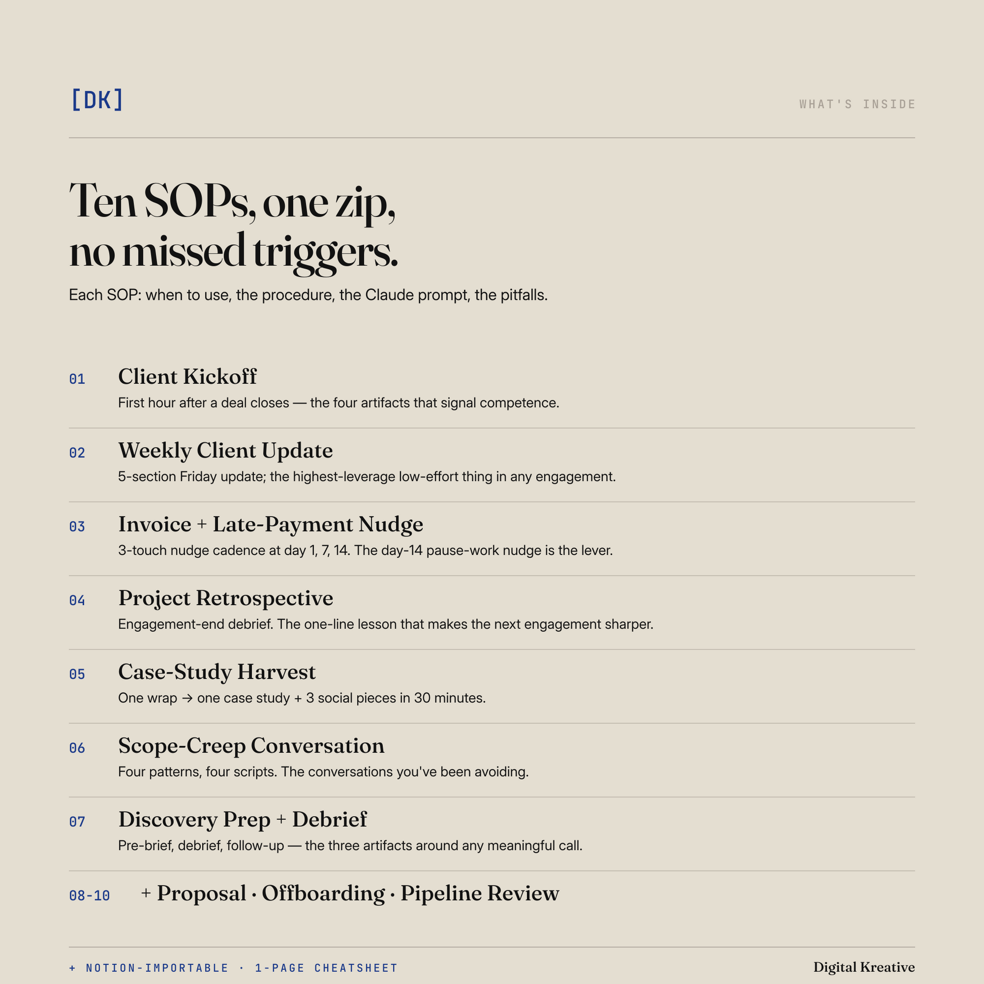 What's inside: ten SOPs, one zip, no missed triggers