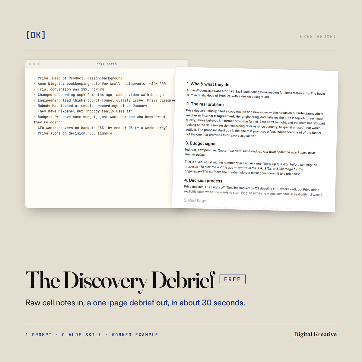 The free Discovery Debrief prompt: rough notes from a discovery call beside the structured one-page debrief it produces.