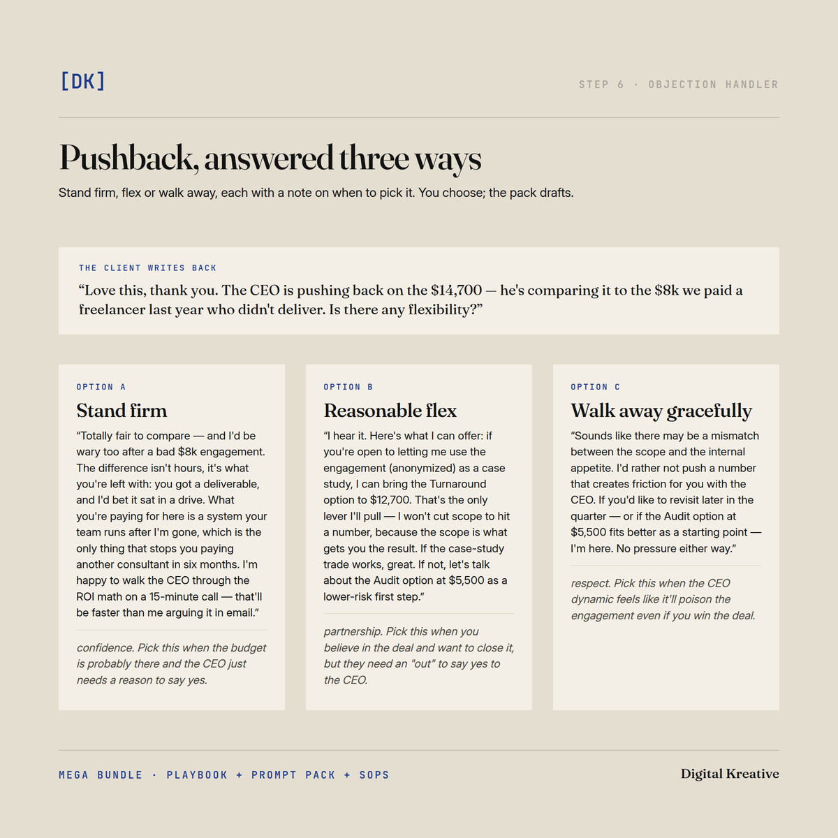 The Proposal-Closer's Objection Handler in its worked example: a client's pushback on price, and three drafted replies to stand firm, flex or walk away. Part of this bundle.