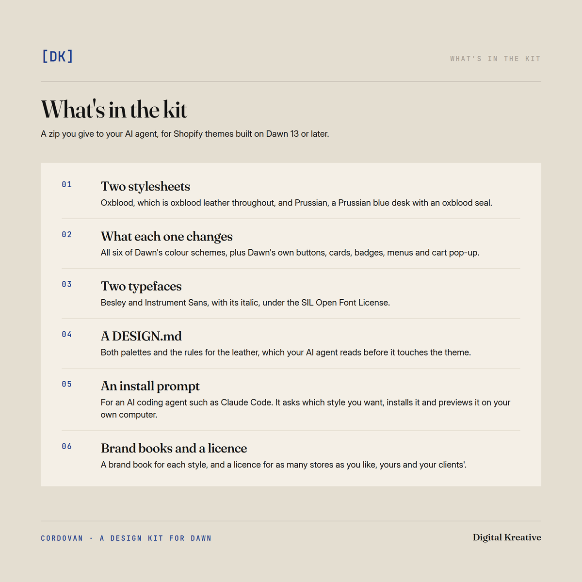 What's in the Cordovan kit: two styles, two typefaces, a DESIGN.md, an install prompt, a brand book for each style and a licence.